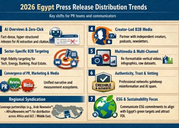 2026 Press Release Distribution Trends in Egypt